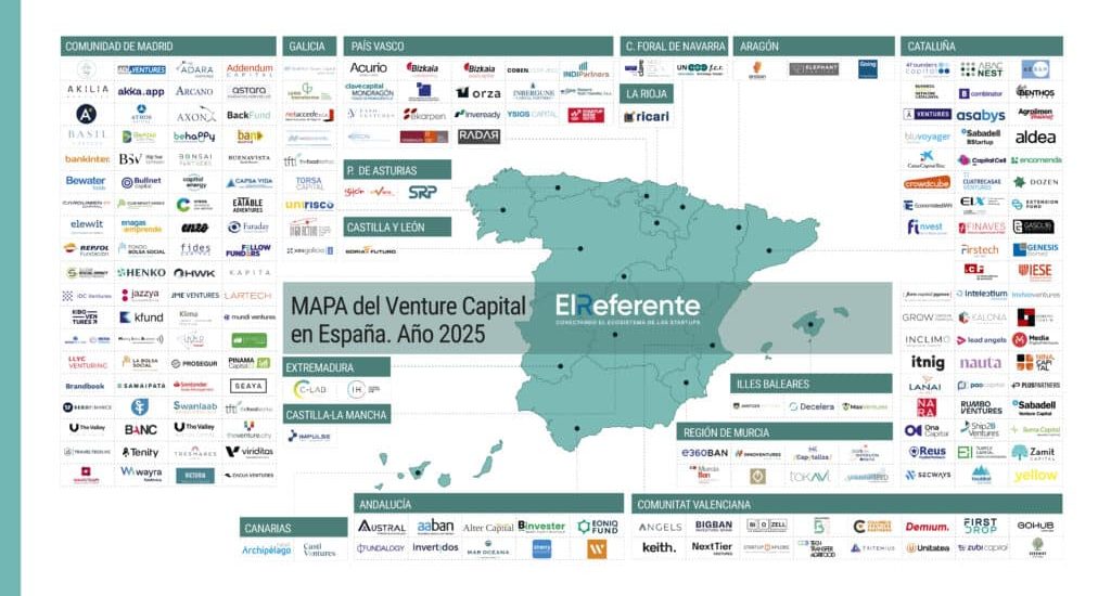 todo-lo-que-ha-pasado-en-2025:-las-claves-que-marcan-el-pulso-del-ecosistema-emprendedor